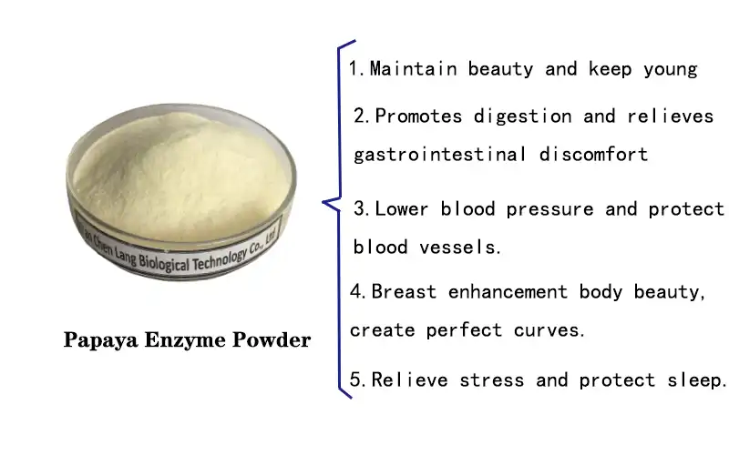 Papaya Enzyme.jpg